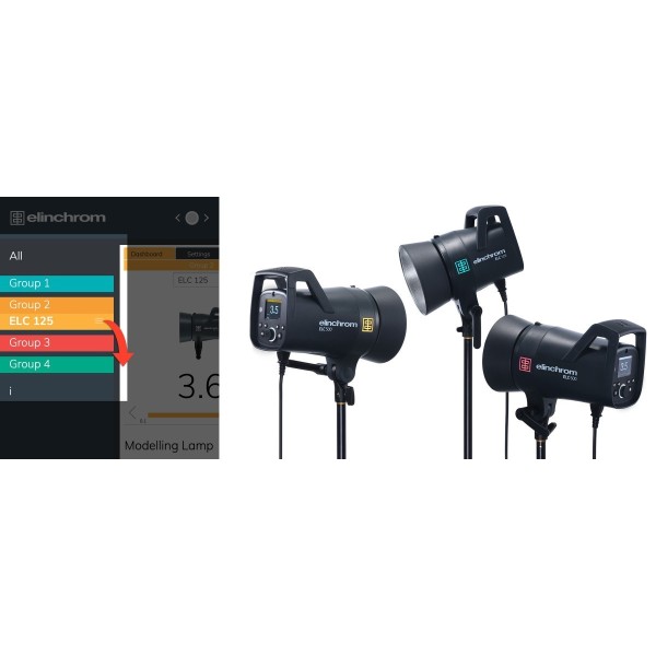 MODULA DE CONTROL BRIDGE ELINCHROM- EL19338