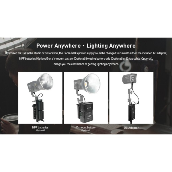 ADAPTADOR FORZA 60 BATERIAS SONY NP NANLITE- NABHFZ60