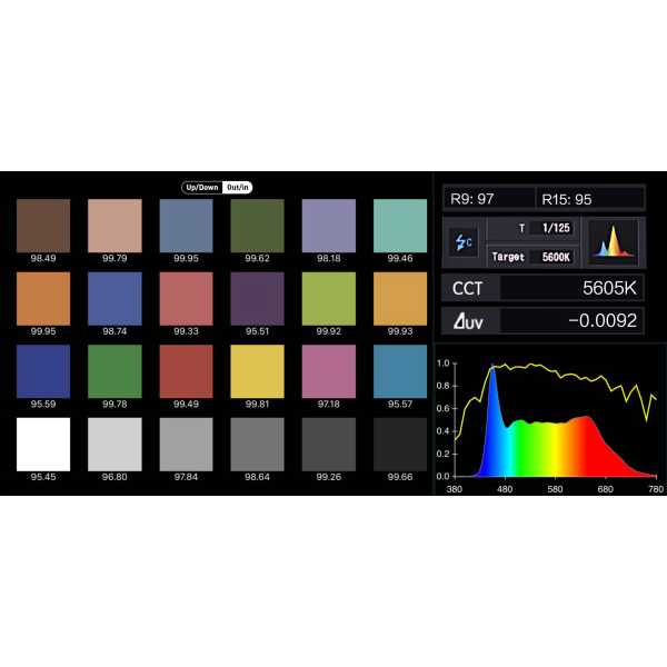PAVOTUBE II 6C CON BATERÍA NANLITE - NA152017