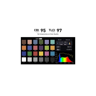 ANTORCHA LED LITOLITE 5C RGBWW NANLITE- NA152018