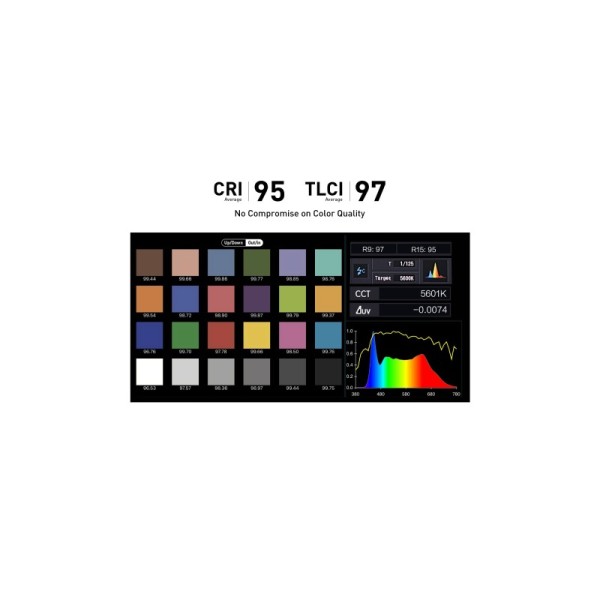 ANTORCHA LED LITOLITE 5C RGBWW NANLITE- NA152018