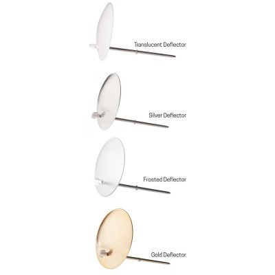 DEFLECTORES JUEGO DE 4 ELINCHROM - EL26310