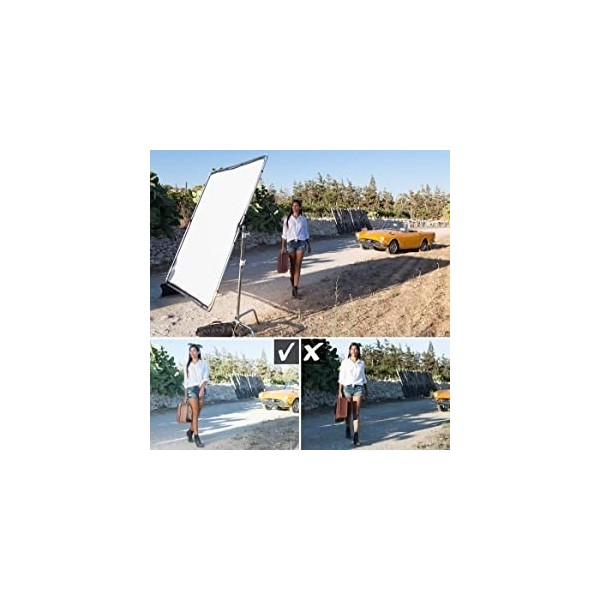 DIFUSOR SKYLITE RAPID 1.25 STOP 2 X 2 M. MANFROTTO - LLLR82207R