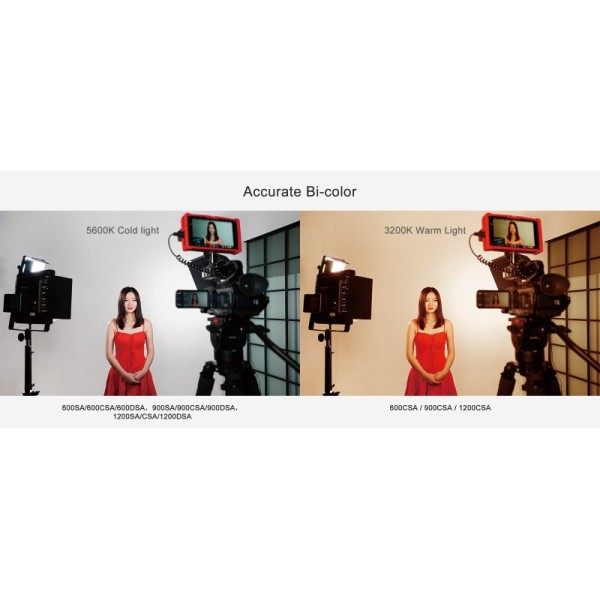 PANEL LED LUZ DIA 1200SA CON ALETAS NANLITE - NA122017