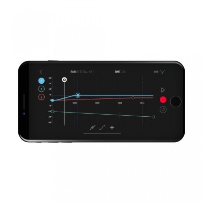 CONTROL REMOTO GENIE MINI II MANFROTTO- SPSY0033-0001