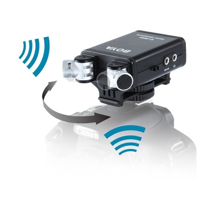 MICRÓFONO ESTÉREO BY-SM80 BOYA - BYSM80