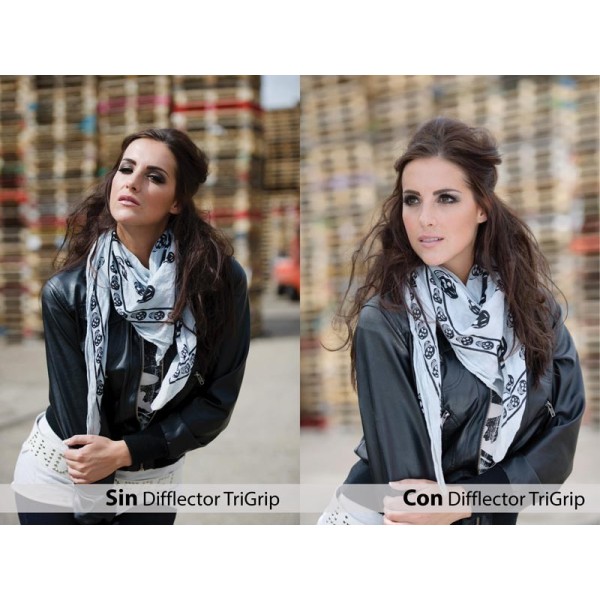 Difflector Trigrip (Difusor+Reflector)Práctico, rápido y fácil de usar