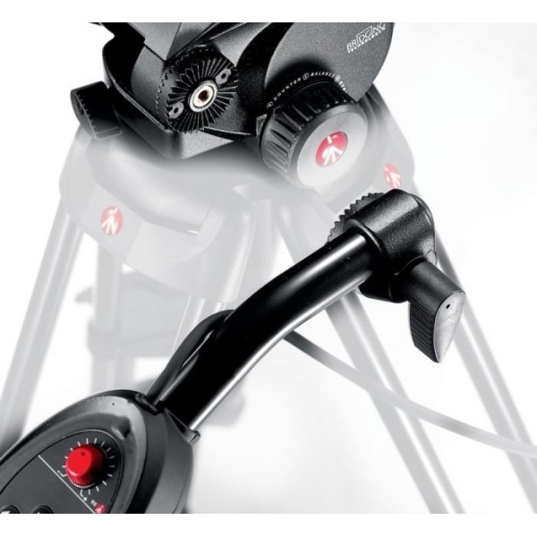 CONTROL REMOTO DE MANIVELA TIPO EX SONY MANFROTTO - MFMVR901EPEX